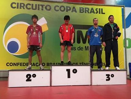 RESULTADO FINAL DO RATING G MASCULINO DA COPA BRASIL MARÍLIA