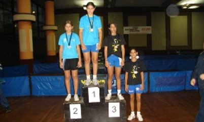 PÓDIO COPA BRASIL SÉRIE PRATA II - INFANTIL FEMININO