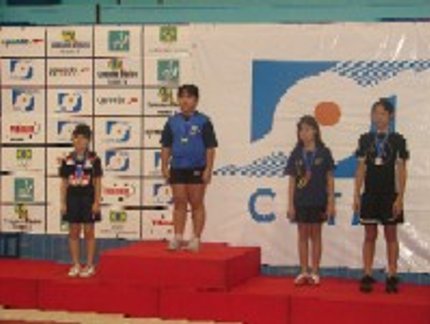 PREMIAÇÃO RANKING PRÉ-MIRIM FEMININO