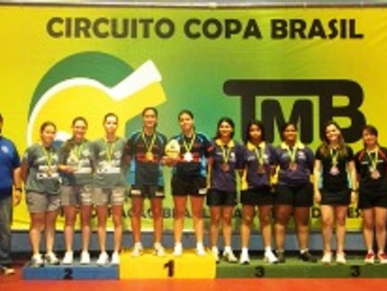 VÍDEO: DUPLA DA FRANTT CONQUISTA O OURO NO FEMININO