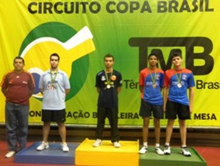 RESULTADO FINAL DO RATING F MASCULINO DA COPA BRASIL RIO DE JANEIRO