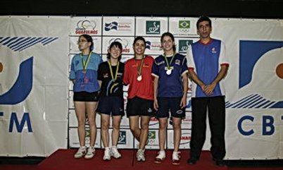 PÓDIO RATING H FEMININO