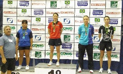 PÓDIO COPA BRASIL RANKING JUVENIL FEMININO