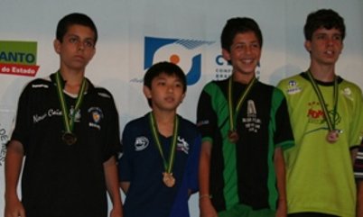POTIGUAR FATURA TÍTULO DA MIRIM MASCULINO