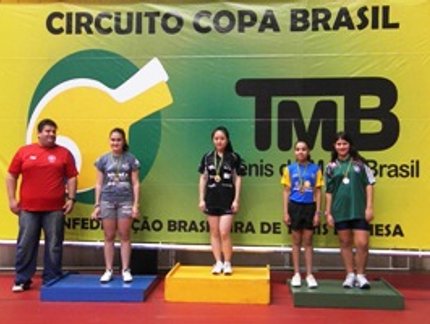 RESULTADO FINAL DO RATING J FEMININO DA COPA BRASIL RIO DE JANEIRO