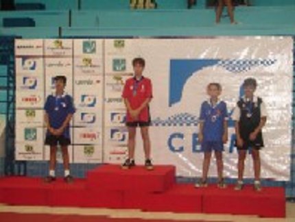 PREMIAÇÃO RANKING MIRIM MASCULINO