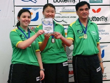 BRASILEIROS CONQUISTAM TÍTULO DE EQUIPES