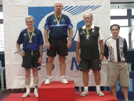CEZAR VILLAÇA SÓ PENSA NO MUNDIAL DE VETERANOS