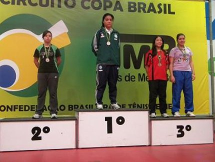 RESULTADO FINAL DO RATING B FEMININO DA COPA BRASIL MARÍLIA