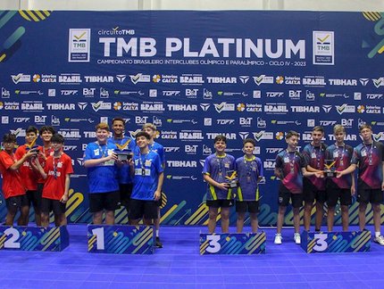 Seleção de Santa Catarina bate São Paulo e garante o ouro do Sub-15 do TMB Platinum - Campeonato Brasileiro
