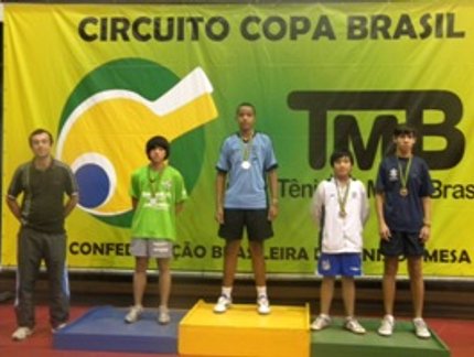 RESULTADO FINAL DO RATING J MASCULINO DA COPA BRASIL RIO DE JANEIRO