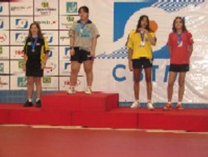 PREMIAÇÃO RATING F FEMININO