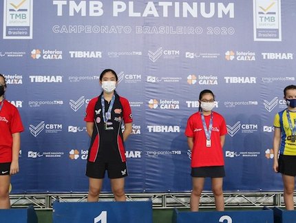 #Dia 5 - Confira a galeria dos campeões do TMB Platinum – Campeonato Brasileiro