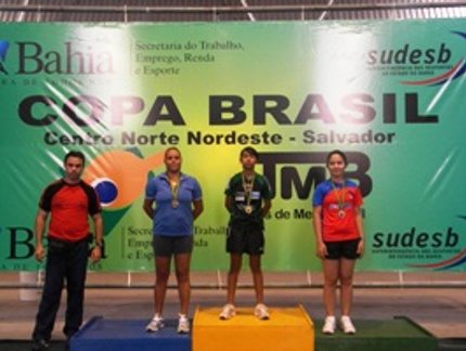 RESULTADO FINAL DO RATING D FEMININO DA COPA BRASIL SALVADOR
