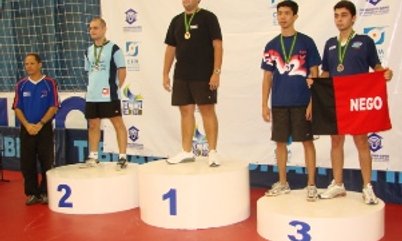 CEARENSE CONQUISTA TÍTULO NO ABSOLUTO B