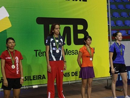 RESULTADO FINAL DO RANKING JUVENTUDE FEMININO