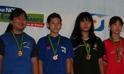 FINAL ENTRE PAULISTAS DEFINE VENCEDORA DO RANKING MIRIM