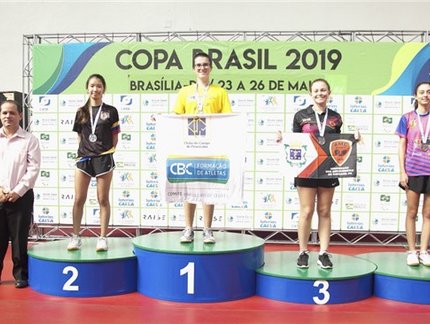 #Dia 1 – Confira os campeões do rating e das primeiras disputas do ranking na Copa Brasil Centro-Norte-Nordeste