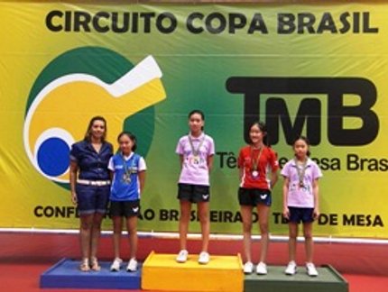 RESULTADO FINAL DO MIRIM FEMININO DA COPA BRASIL RIO DE JANEIRO