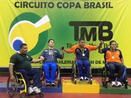 RESULTADO FINAL DA CLASSE 1-2 COMBINADA MASCULINO DO Paralímpico