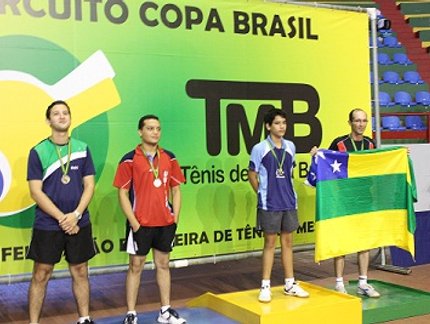RESULTADO FINAL DO RATING I MASCULINO