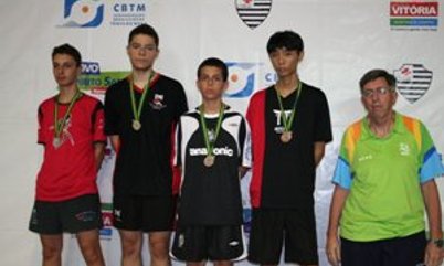 ALEXANDRE CAVALHEIRO DOMINA E VENCE RATING L