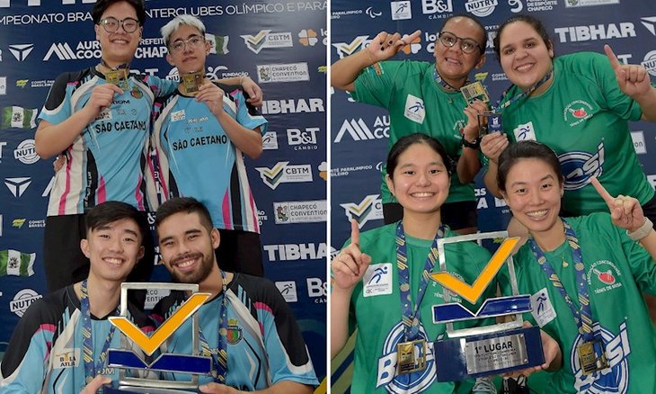 São Caetano e Concordiense são campeões no TMB Pla