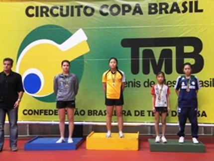 RESULTADO FINAL DO RATING E FEMININO DA COPA BRASIL RIO DE JANEIRO