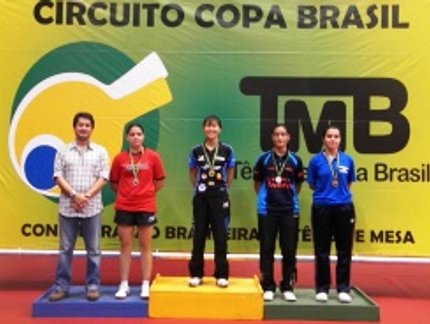RESULTADO FINAL DO JUVENTUDE FEMININO DA COPA BRASIL RIO DE JANEIRO