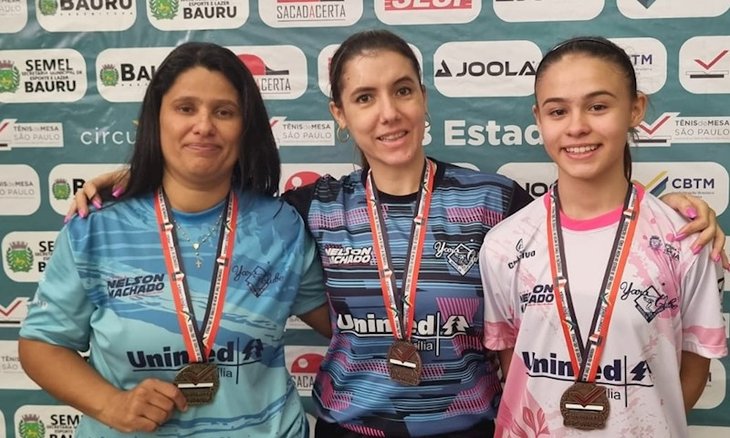 Yara Clube-Academia Nelson Machado-SELJ-Unimed-Marília conquista 26 medalhas no 1º Ranking Paulista em Bauru⁠