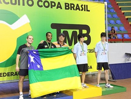 RESULTADO FINAL DO RATING F MASCULINO