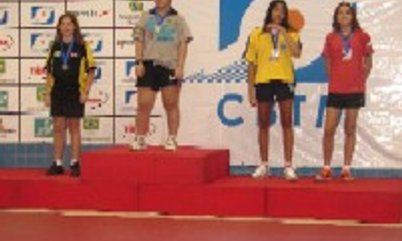 PREMIAÇÃO RATING F FEMININO