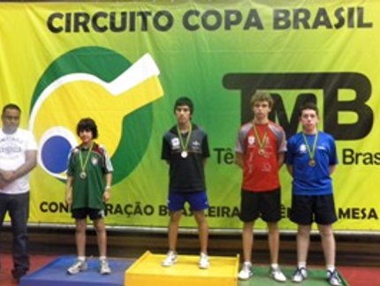 RESULTADO FINAL DO RATING M MASCULINO DA COPA BRASIL RIO DE JANEIRO