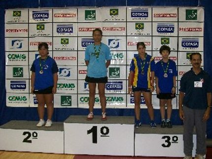 PÓDIO COPA BRASIL RATING E FEMININO