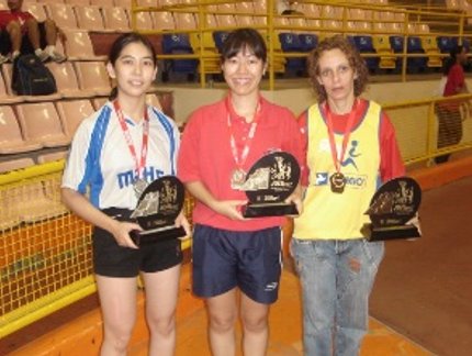 NORMA IKEDA É CAMPEÃ DOS 60º JOIS/2007