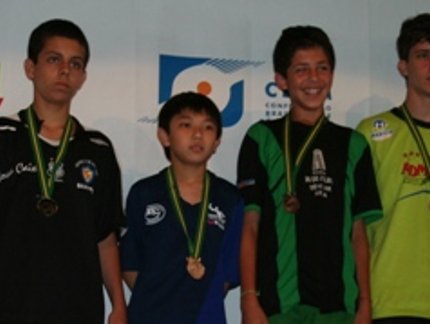 POTIGUAR FATURA TÍTULO DA MIRIM MASCULINO