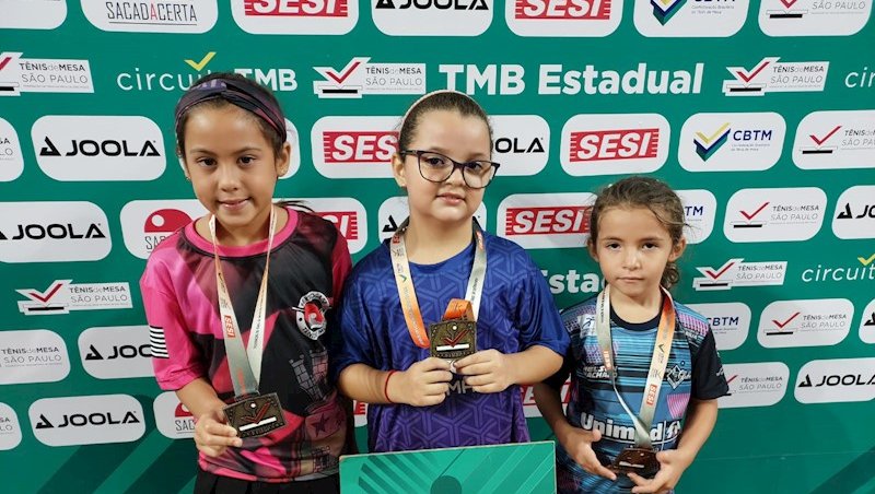 Yara Clube-Academia Nelson Machado-Unimed/SELJ-Marília conquista 7 medalhas no 1º Ranking Paulista no SESI-São Paulo