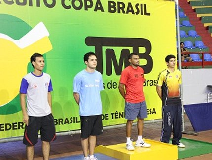RESULTADO FINAL DO RATING A MASCULINO