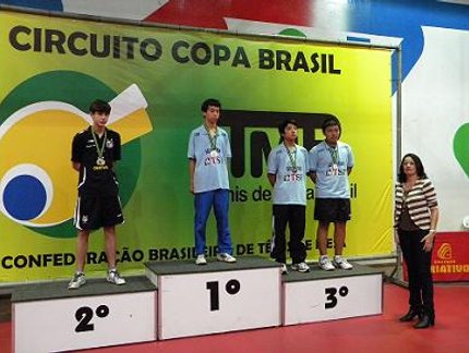 RESULTADO FINAL DO RANKING INFANTIL MASCULINO DA COPA BRASIL MARÍLIA