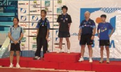 PREMIAÇÃO RATING G MASCULINO