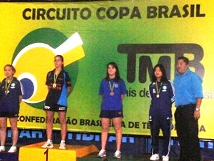 AMANDA MARQUES CONQUISTA O TÍTULO NO RATING A