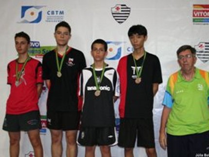 ALEXANDRE CAVALHEIRO DOMINA E VENCE RATING L