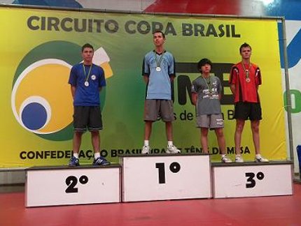 RESULTADO FINAL DO RATING M MASCULINO DA COPA BRASIL MARÍLIA