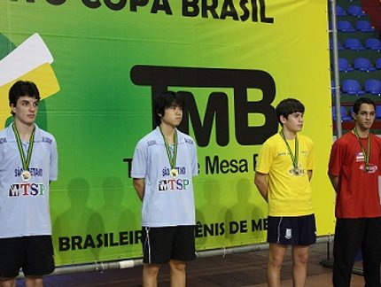 RESULTADO FINAL DO RANKING JUVENIL MASCULINO