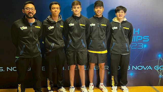 Equipe Sub-15 em