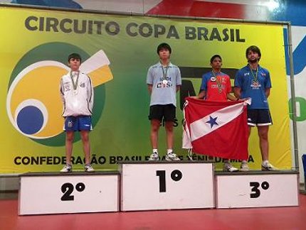 RESULTADO FINAL DO RATING F MASCULINO DA COPA BRASIL MARÍLIA