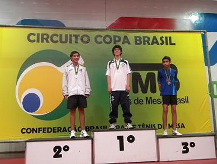 RESULTADO FINAL DO RATING J MASCULINO DA COPA BRASIL MARÍLIA
