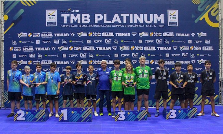 Seleção de Goiás garante medalha de ouro após vencer a Seleção do Paraná no Sub-13 masculino do  TMB Platinum – Campeonato Brasileiro