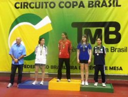 RESULTADO FINAL DO RANKING JUVENIL FEMININO COPA BRASIL RIO DE JANEIRO