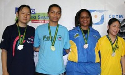 ATLETA DA ASSOCIAÇÃO CONCORDIENSE VENCE NO RATING D FEMININO
